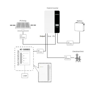 Transformador de fase dividida Growatt 5kW - ATS 5000T-ES