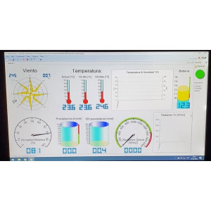 2022: La primera estación meteorologica en La Troncal para UCACUE