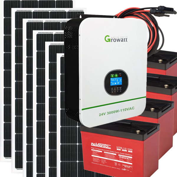 COMBO4: Sistema hibrido para viviendas. Paneles pequeños.